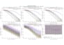 do data cleaning, data wrangling, visualization by python data science libraries